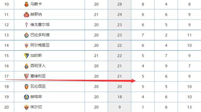 尤文图斯联赛上一轮客场2-1击败弗洛西诺尼，保持联赛12轮不败，状态较为稳定。